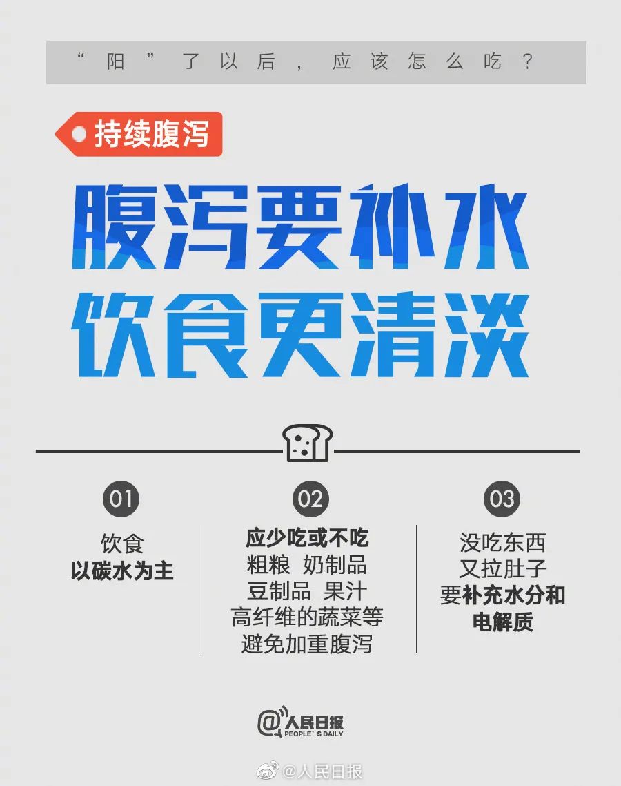 图片[6]-阳了以后该怎么吃？康复阶段饮食要点速览-爱山亭网
