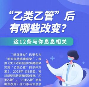 “乙类乙管”后有哪些改变？这12条与你息息相关-爱山亭网