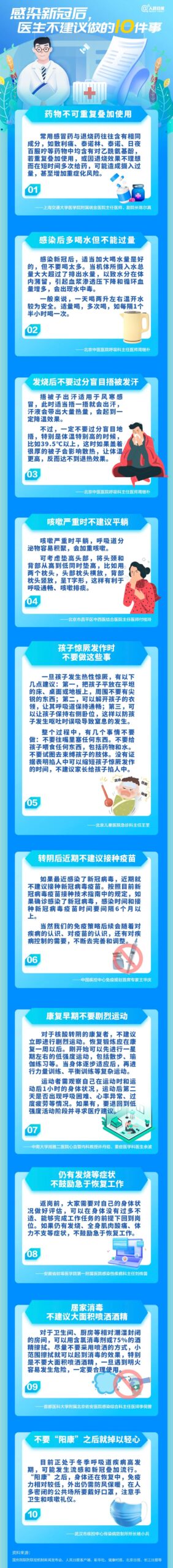 图片[2]-提醒！感染新冠后，医生不建议做的10件事-爱山亭网
