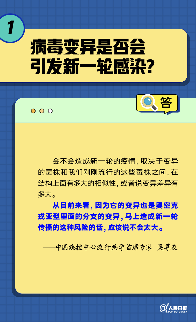 图片[3]-关于XBB和病毒变异，你关心的5个问题有了解答！-爱山亭网