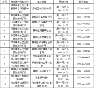 @薛城人，流感疫苗接种单位公布!-爱山亭网