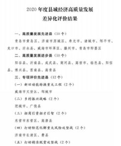 枣庄一地被确定为山东省“高质量发展先进县”-爱山亭网