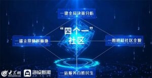 数字乡村看枣庄 | 数字化助力智慧乡村 薛城乡村振兴注入“新动能”-爱山亭网