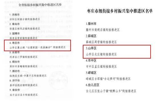 图片[2]-【循光奋进、砥砺前行，我们这一年】巩固脱贫成果，我们在努力……-爱山亭网