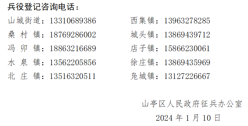 图片[2]-2024年兵役登记工作开始啦！-爱山亭网